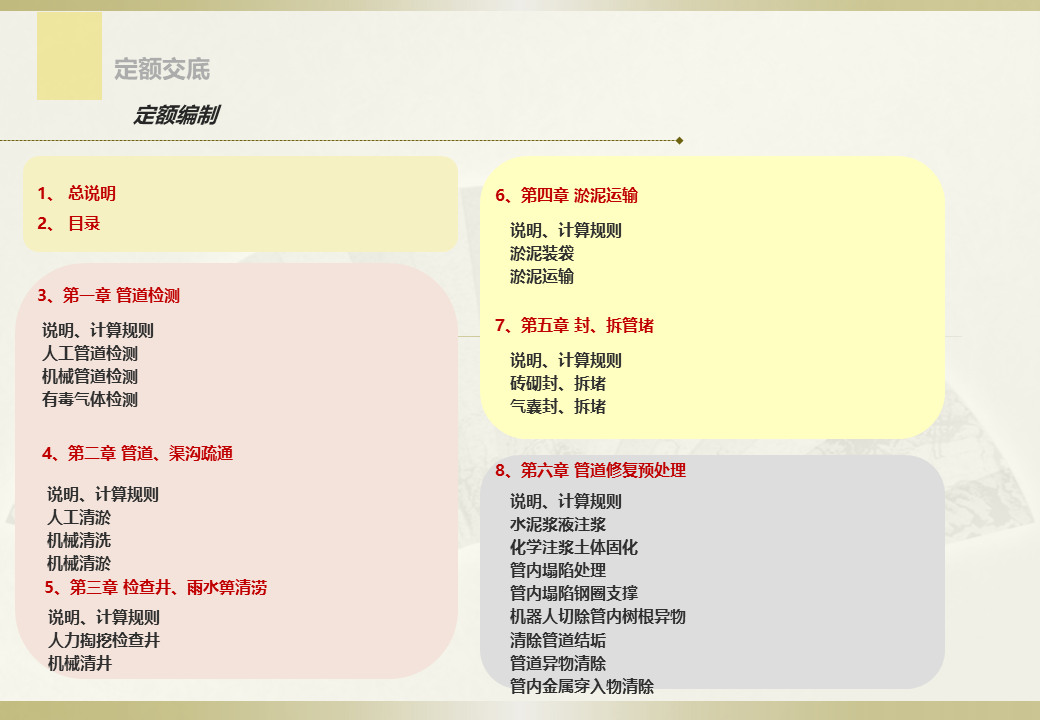 排水設(shè)施維護工程定額 (2).jpg