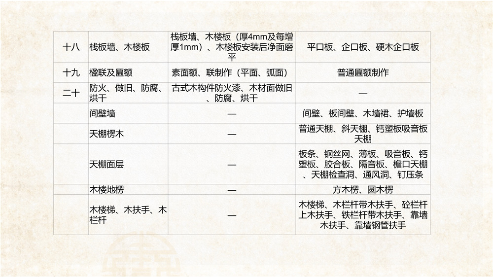 仿古建筑交底 (32).jpg