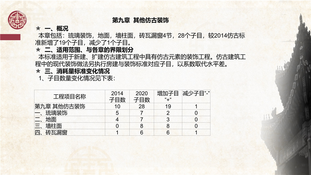 仿古建筑交底 (65).jpg