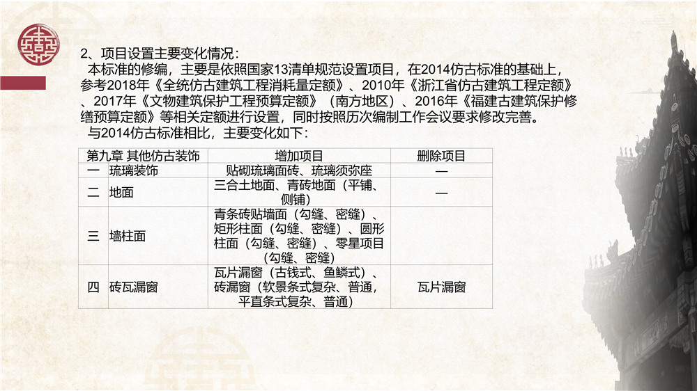 仿古建筑交底 (66).jpg