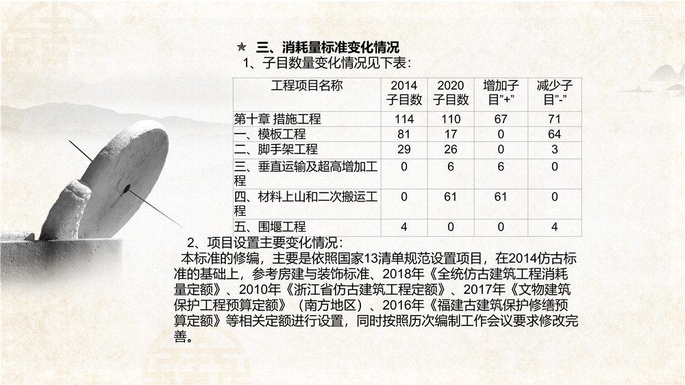 仿古建筑交底 (70).jpg