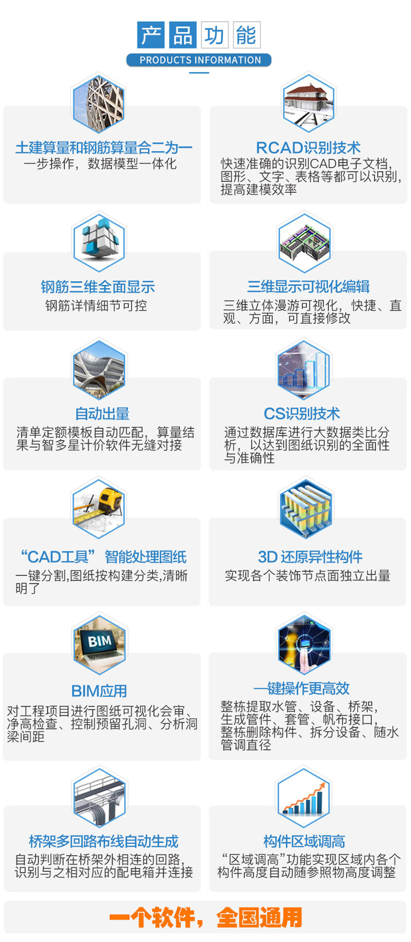 智在舍得算量軟件產(chǎn)品優(yōu)點(diǎn) 智在舍得算量軟件產(chǎn)品優(yōu)點(diǎn)