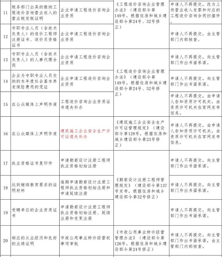 廣外13.png 廣外13.png