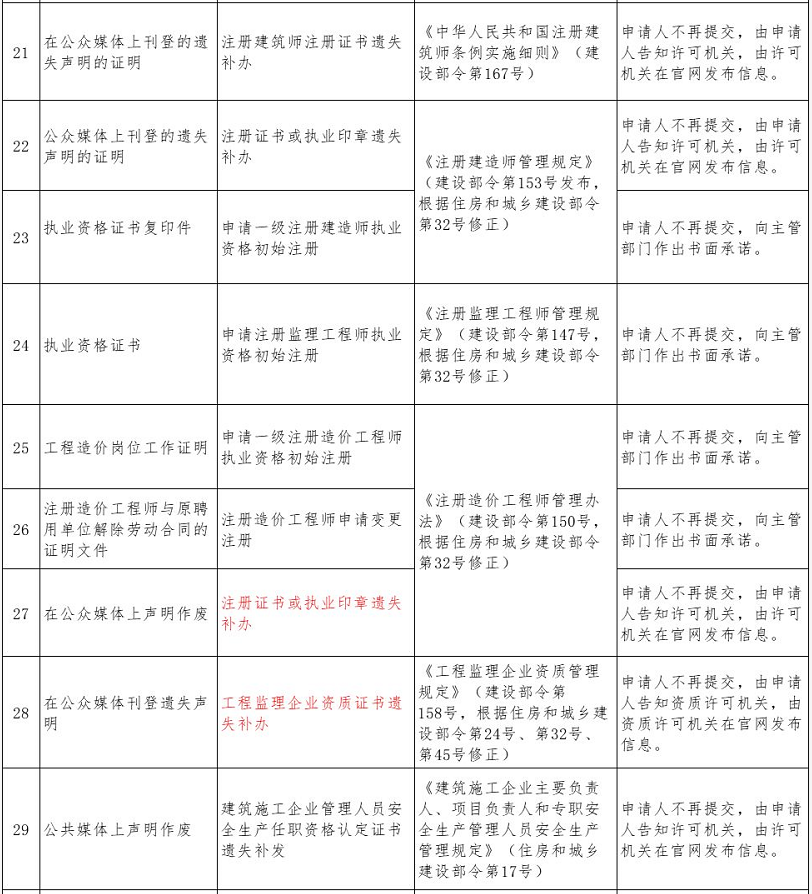 廣外14.png 廣外14.png