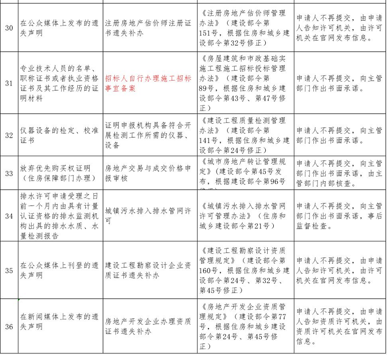 廣外15.png 廣外15.png