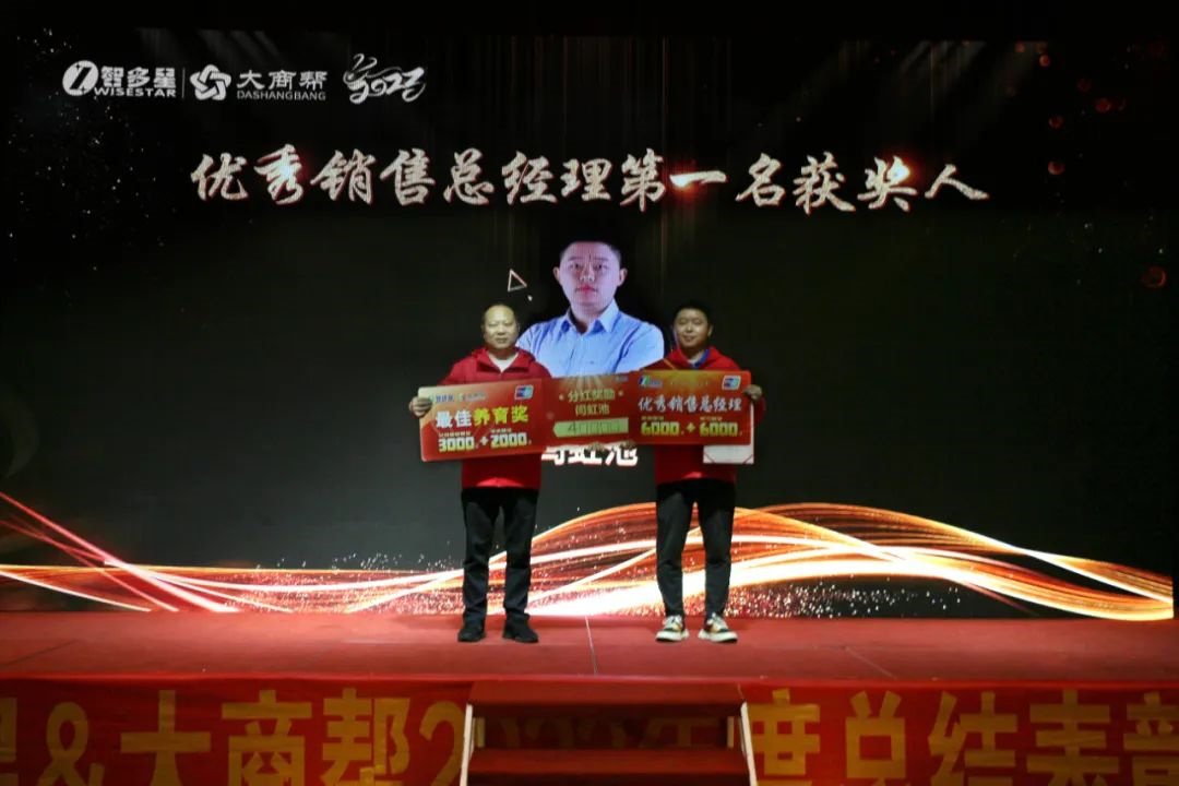 智多星,智多星軟件,湖南大商幫科技股份有限公司,泰國 智多星,智多星軟件,湖南大商幫科技股份有限公司,泰國