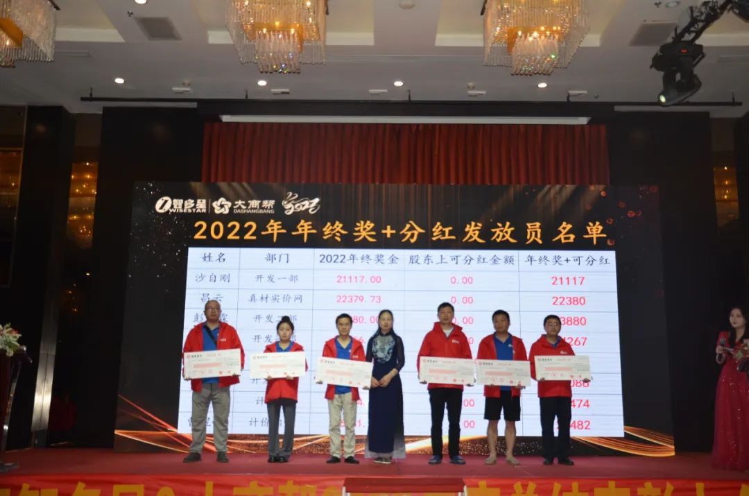 智多星,智多星軟件,湖南大商幫科技股份有限公司,泰國 智多星,智多星軟件,湖南大商幫科技股份有限公司,泰國