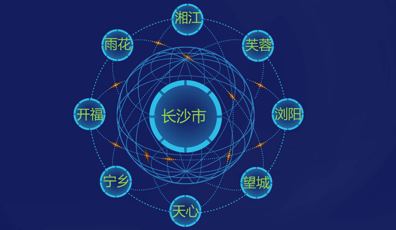 財政評審,信息化建設,財評工作,信息化,數(shù)智賦能,智多星軟件 財政評審,信息化建設,財評工作,信息化,數(shù)智賦能,智多星軟件